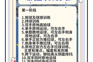  儿童篮球训练中家长的职责有哪些：全面指南与实用建议